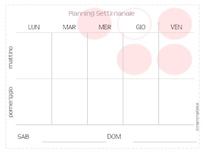 Planning settimanale